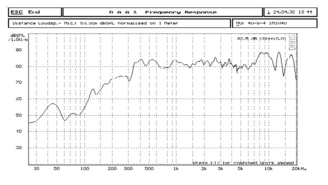 5751670319605167.jpg YD40-8-4 曲线.jpg